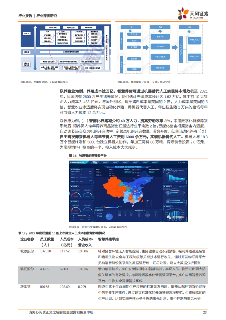 AI赋能制造业道路，传统安防龙头估值逻辑切换图片