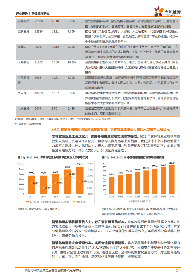 AI赋能制造业道路，传统安防龙头估值逻辑切换图片