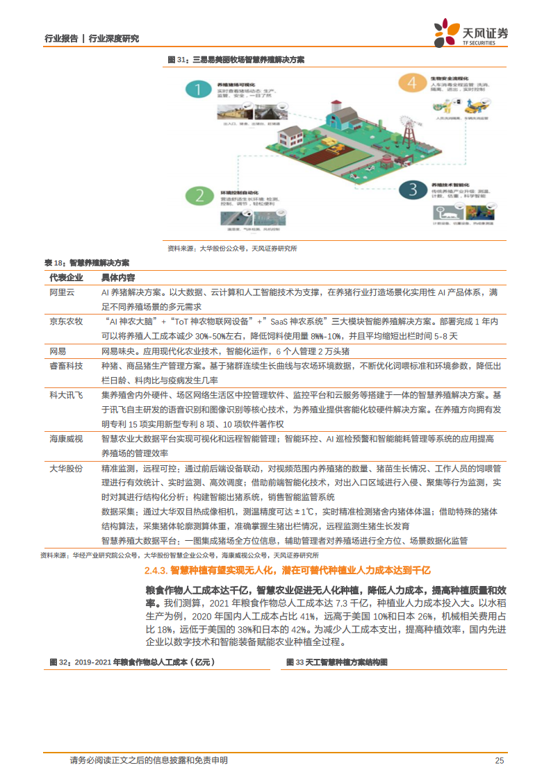 AI赋能制造业道路，传统安防龙头估值逻辑切换图片