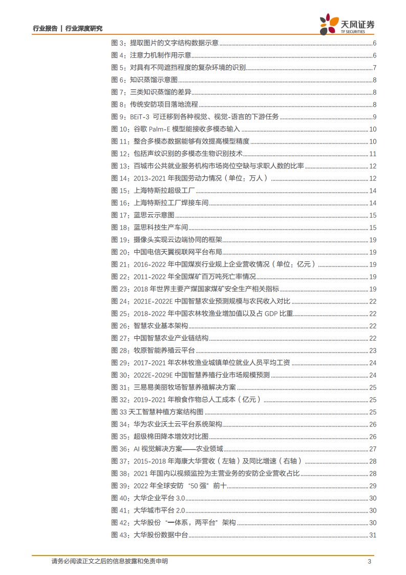 AI赋能制造业道路，传统安防龙头估值逻辑切换图片