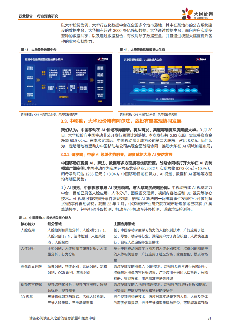 AI赋能制造业道路，传统安防龙头估值逻辑切换图片