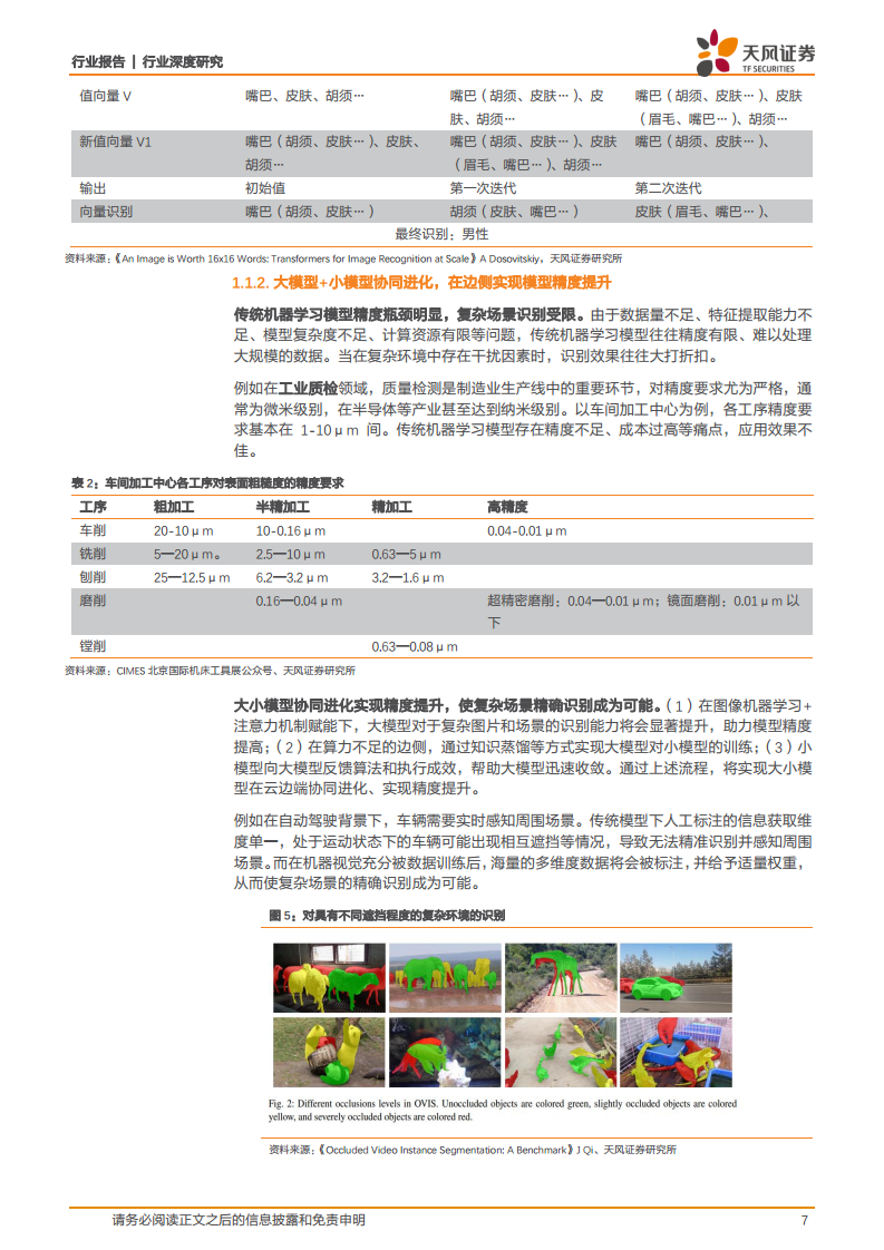 AI赋能制造业道路，传统安防龙头估值逻辑切换图片