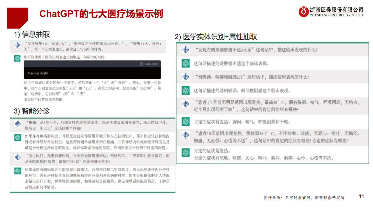 医疗AI产业链深度研究：AI大模型+医疗龙头公司图片