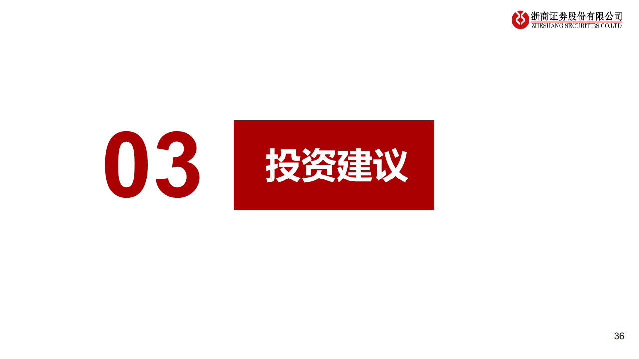 医疗AI产业链深度研究：AI大模型+医疗龙头公司图片