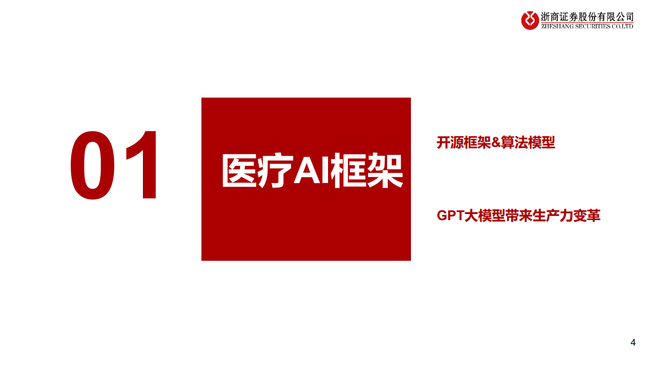 医疗AI产业链深度研究：AI大模型+医疗龙头公司图片