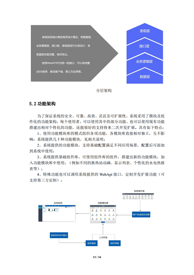 智慧农业物联网管理系统技术方案图片