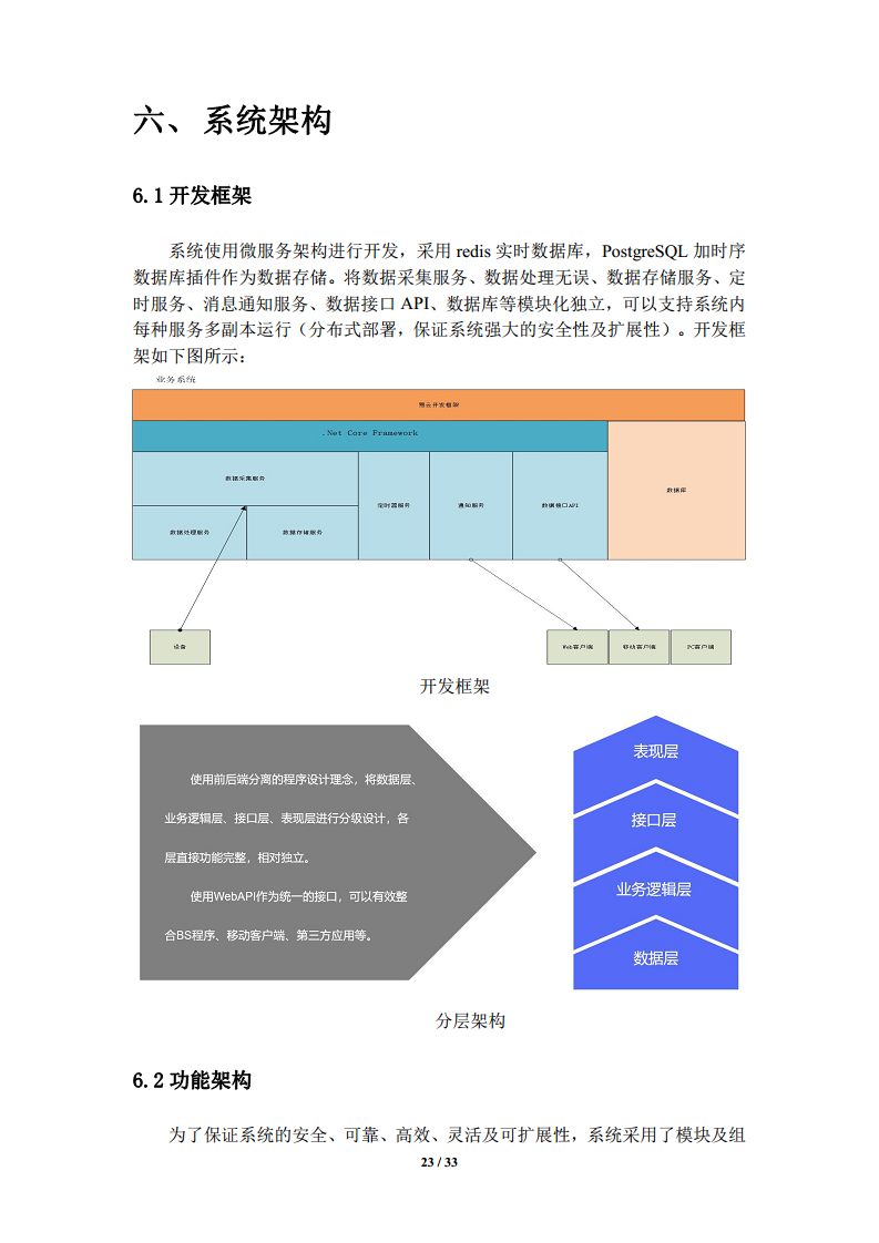 智慧燃气远程管理系统技术方案图片