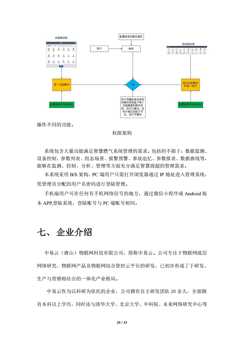 智慧燃气远程管理系统技术方案图片