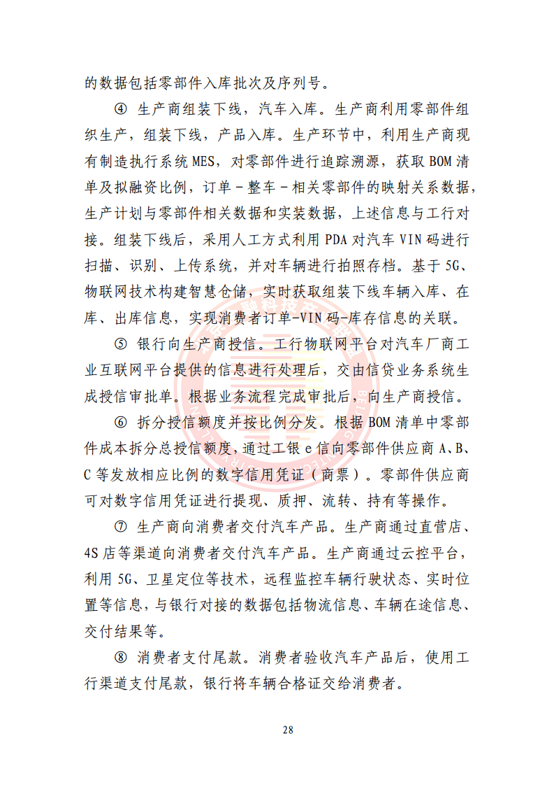 5G环境下供应链金融解决方案图片
