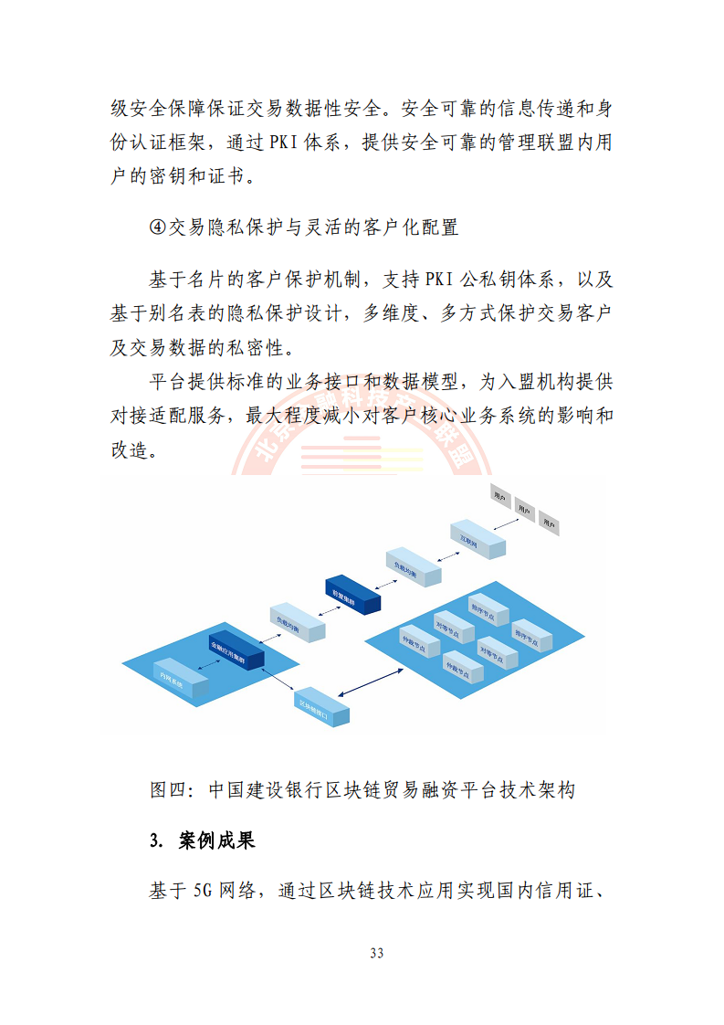 5G环境下供应链金融解决方案图片