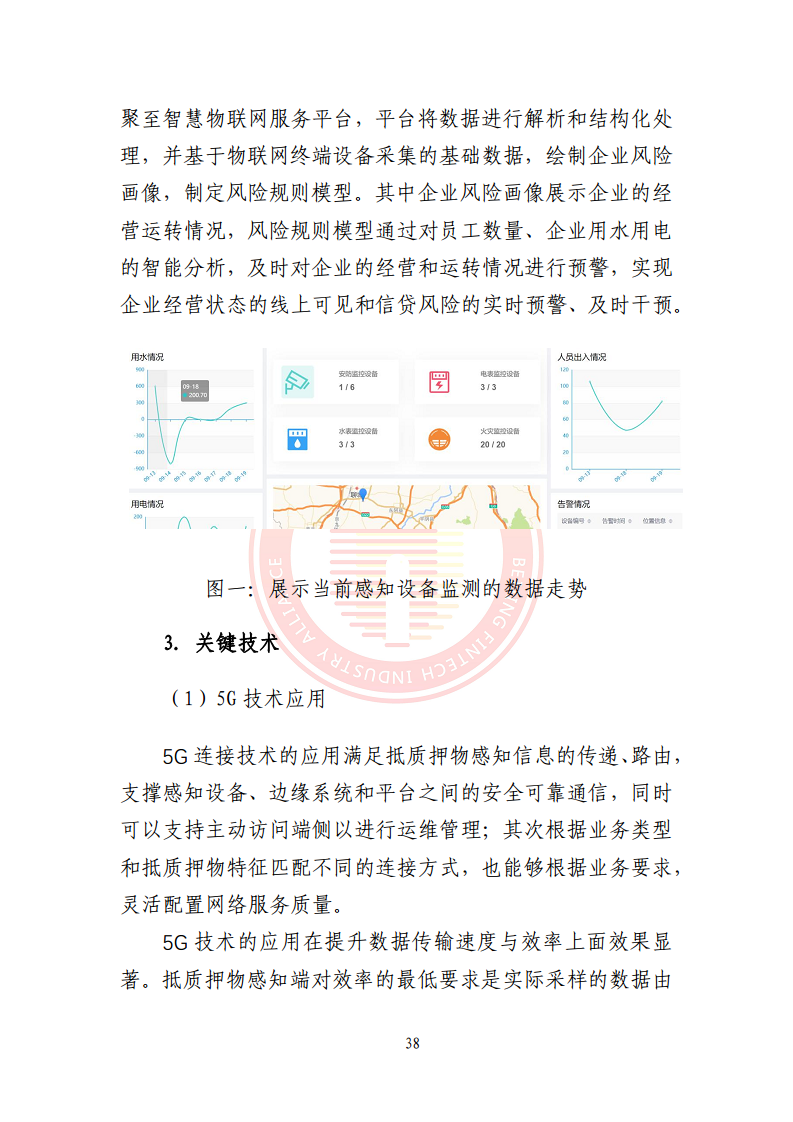 5G环境下供应链金融解决方案图片