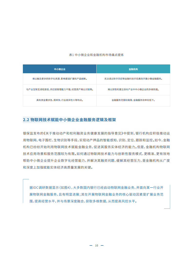 2023物联网金融发展白皮书图片