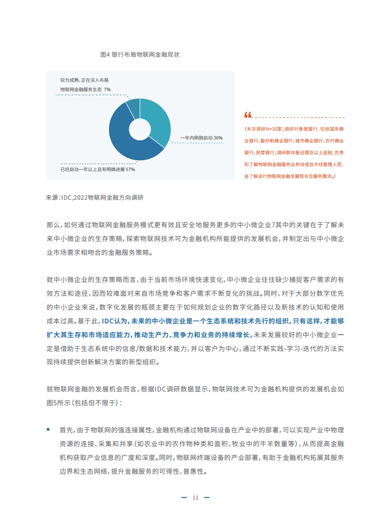 2023物联网金融发展白皮书图片