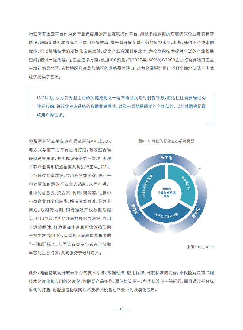 2023物联网金融发展白皮书图片
