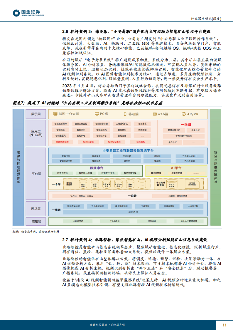 AI应用端行业研究：赋能千行百业，AI+矿山、AI+电力助力能源改革图片
