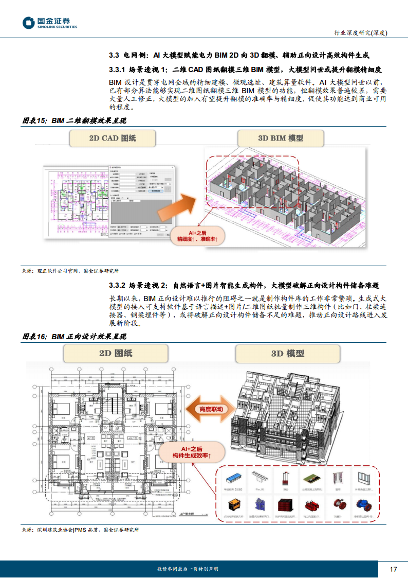 AI应用端行业研究：赋能千行百业，AI+矿山、AI+电力助力能源改革图片
