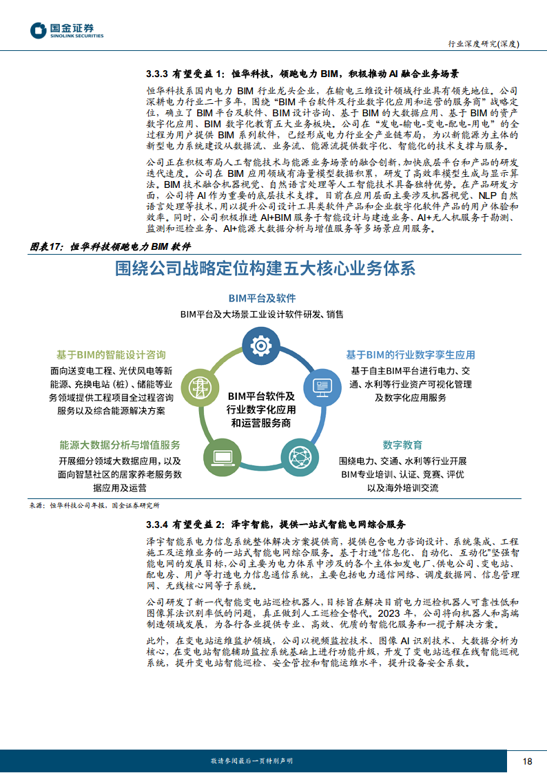 AI应用端行业研究：赋能千行百业，AI+矿山、AI+电力助力能源改革图片