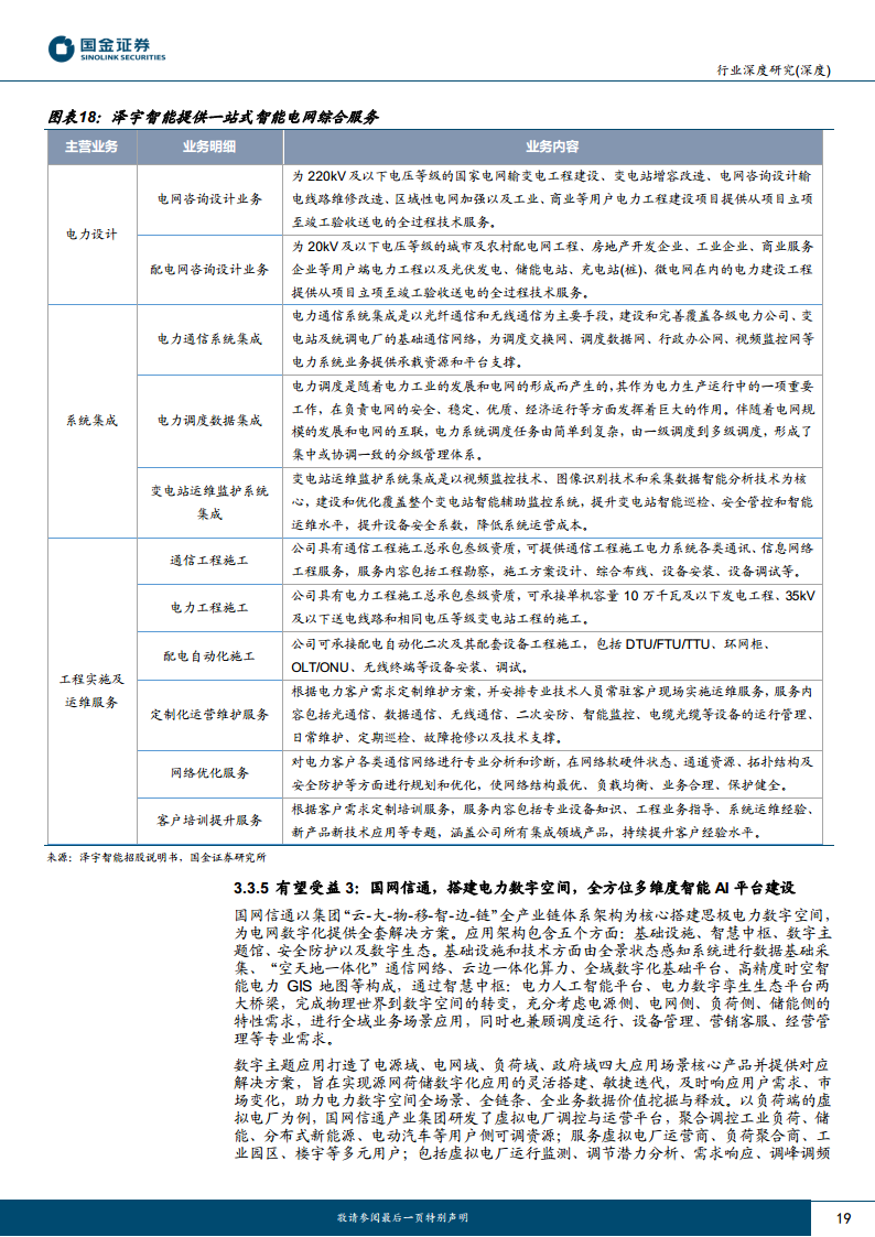 AI应用端行业研究：赋能千行百业，AI+矿山、AI+电力助力能源改革图片