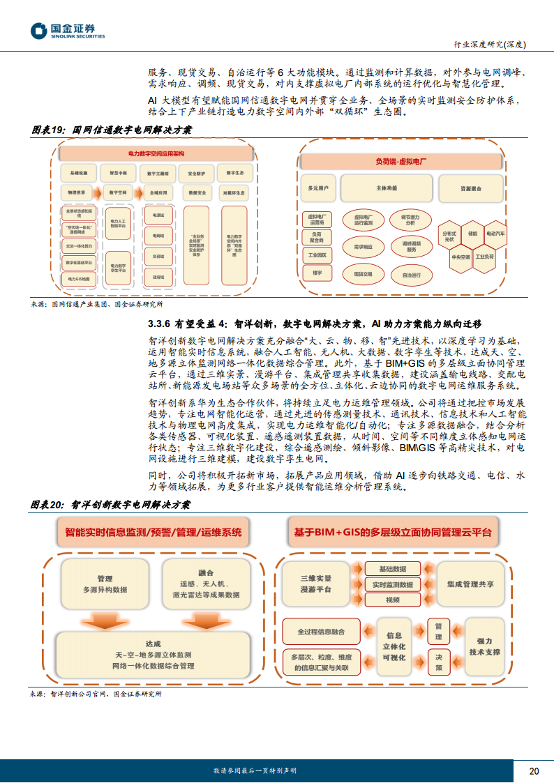 AI应用端行业研究：赋能千行百业，AI+矿山、AI+电力助力能源改革图片