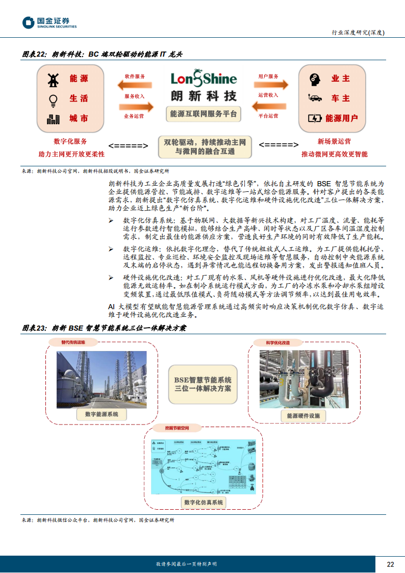 AI应用端行业研究：赋能千行百业，AI+矿山、AI+电力助力能源改革图片