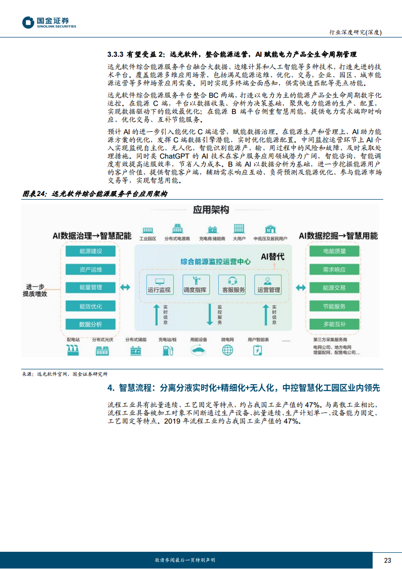 AI应用端行业研究：赋能千行百业，AI+矿山、AI+电力助力能源改革图片