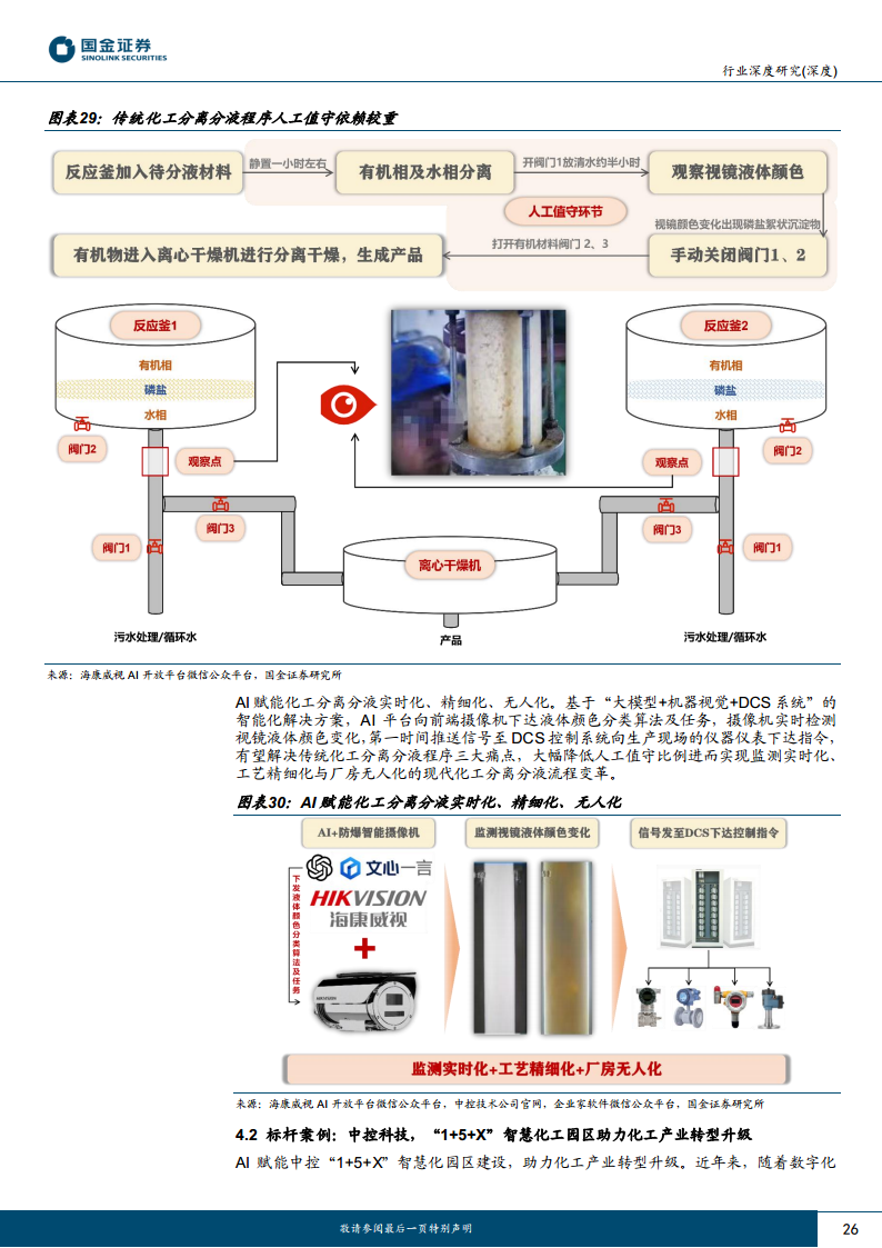 AI应用端行业研究：赋能千行百业，AI+矿山、AI+电力助力能源改革图片