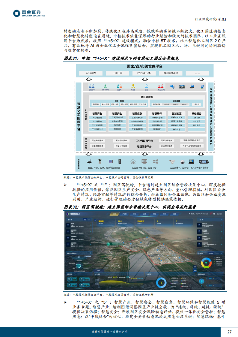 AI应用端行业研究：赋能千行百业，AI+矿山、AI+电力助力能源改革图片