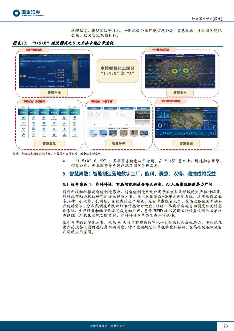 AI应用端行业研究：赋能千行百业，AI+矿山、AI+电力助力能源改革图片