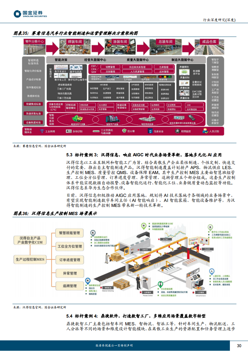 AI应用端行业研究：赋能千行百业，AI+矿山、AI+电力助力能源改革图片