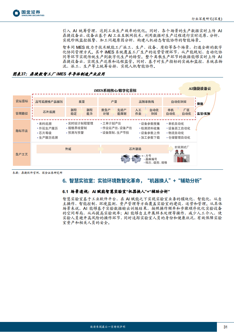 AI应用端行业研究：赋能千行百业，AI+矿山、AI+电力助力能源改革图片