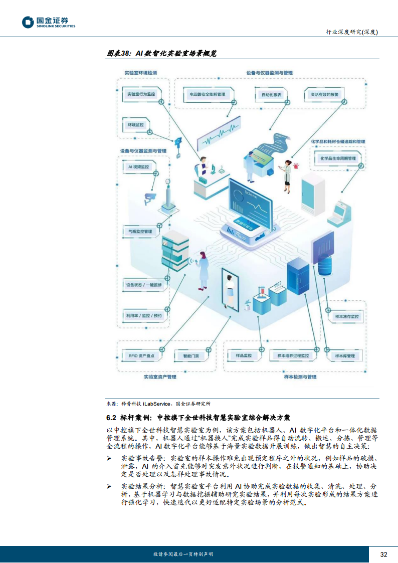 AI应用端行业研究：赋能千行百业，AI+矿山、AI+电力助力能源改革图片