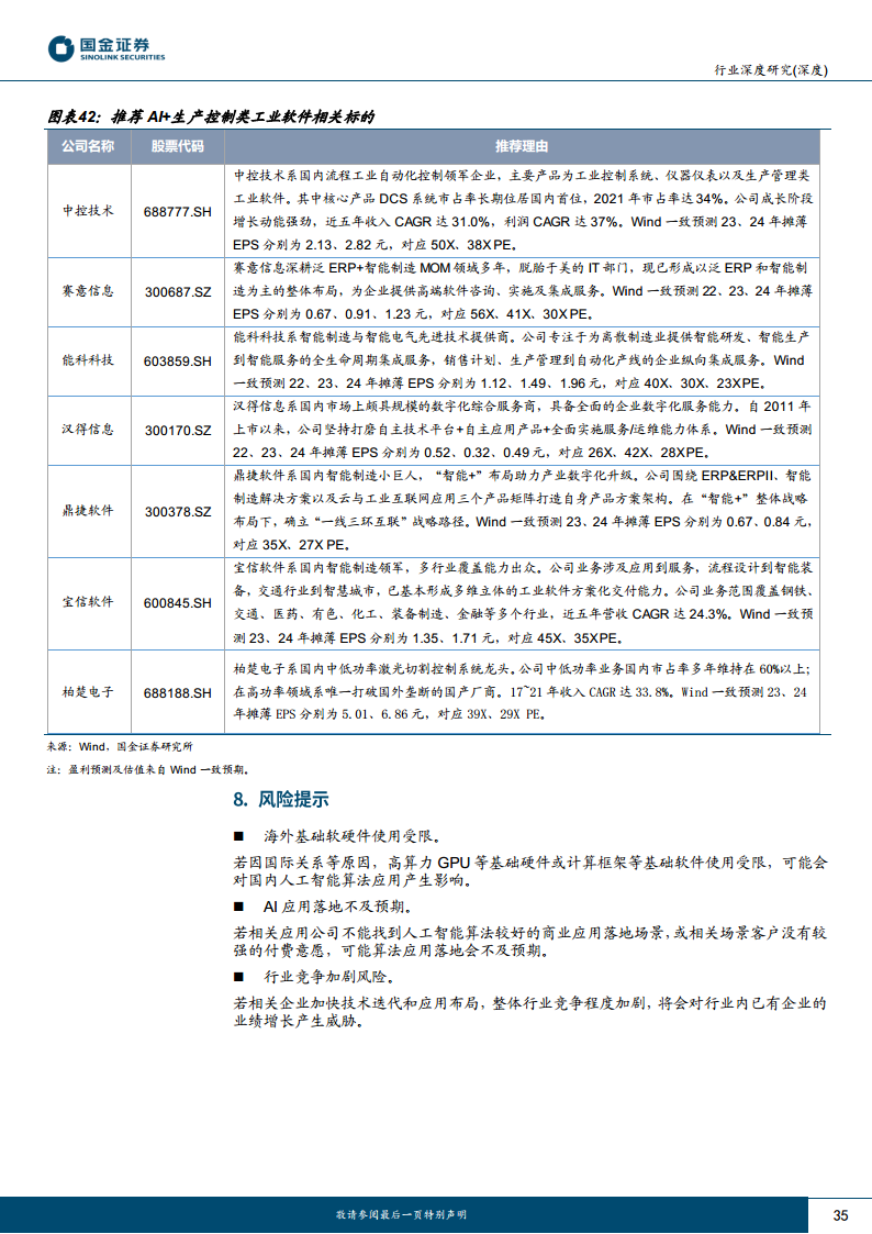 AI应用端行业研究：赋能千行百业，AI+矿山、AI+电力助力能源改革图片