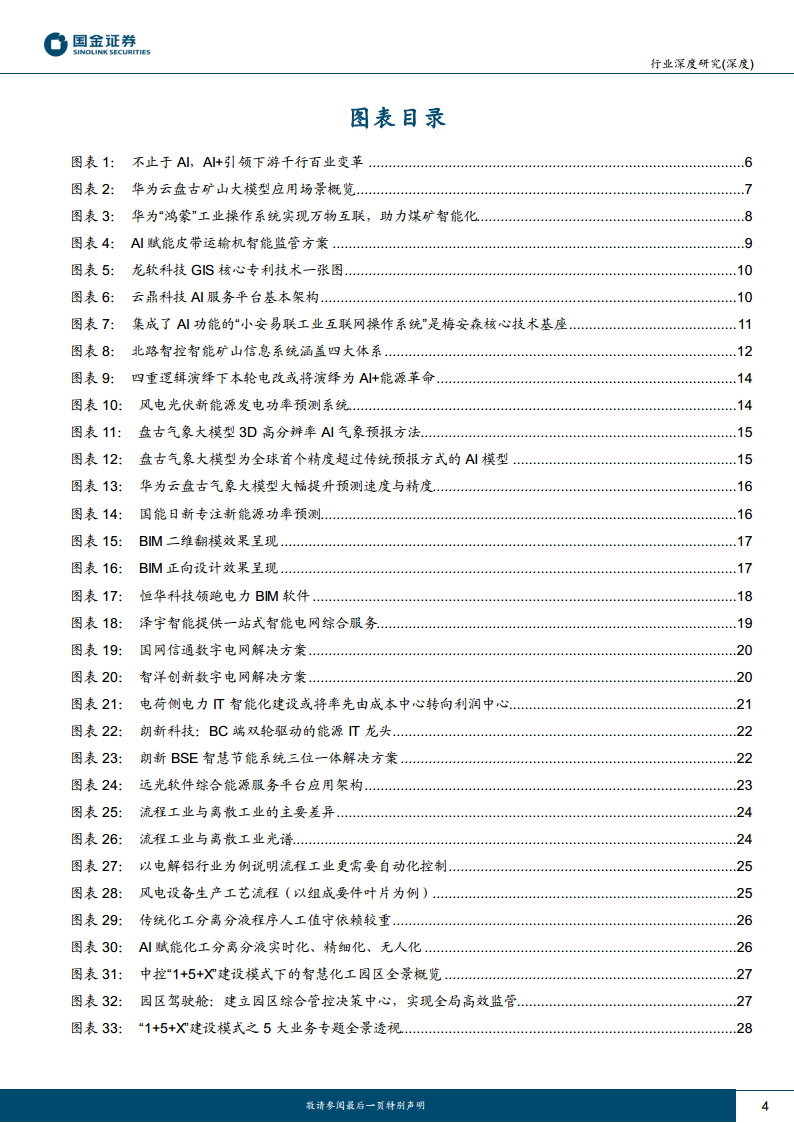 AI应用端行业研究：赋能千行百业，AI+矿山、AI+电力助力能源改革图片