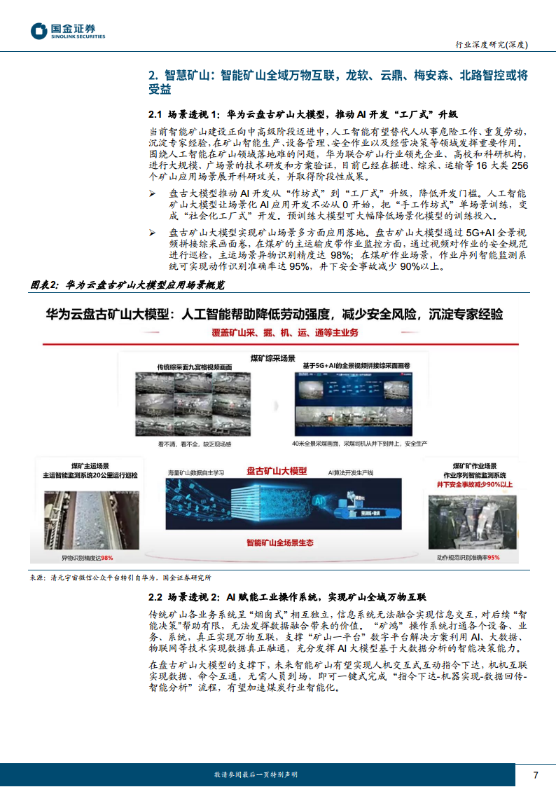 AI应用端行业研究：赋能千行百业，AI+矿山、AI+电力助力能源改革图片
