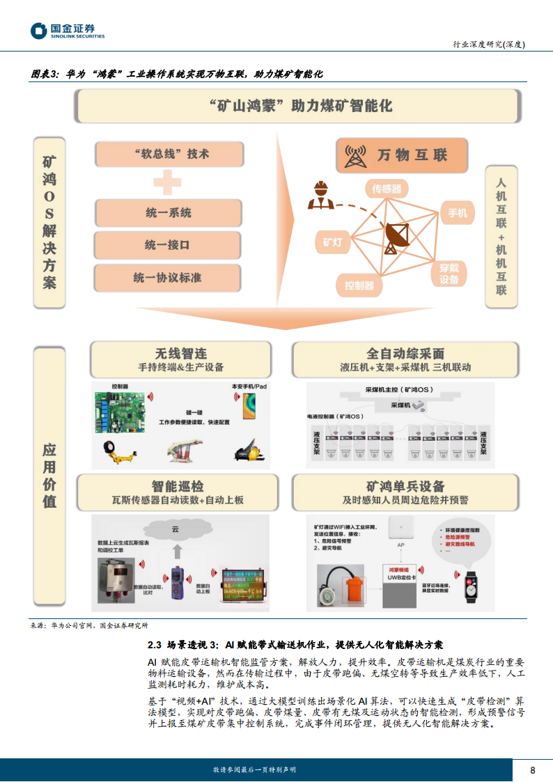 AI应用端行业研究：赋能千行百业，AI+矿山、AI+电力助力能源改革图片