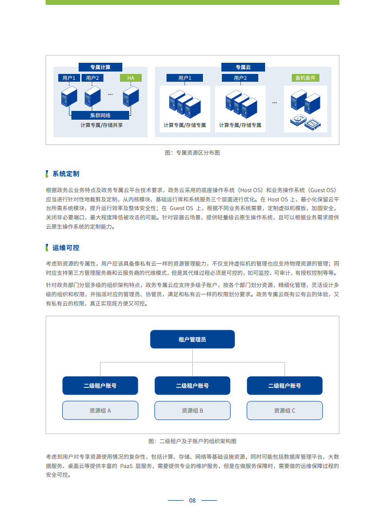 政务专属云建设白皮书图片