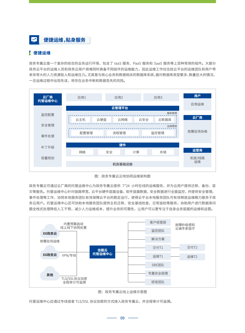 政务专属云建设白皮书图片