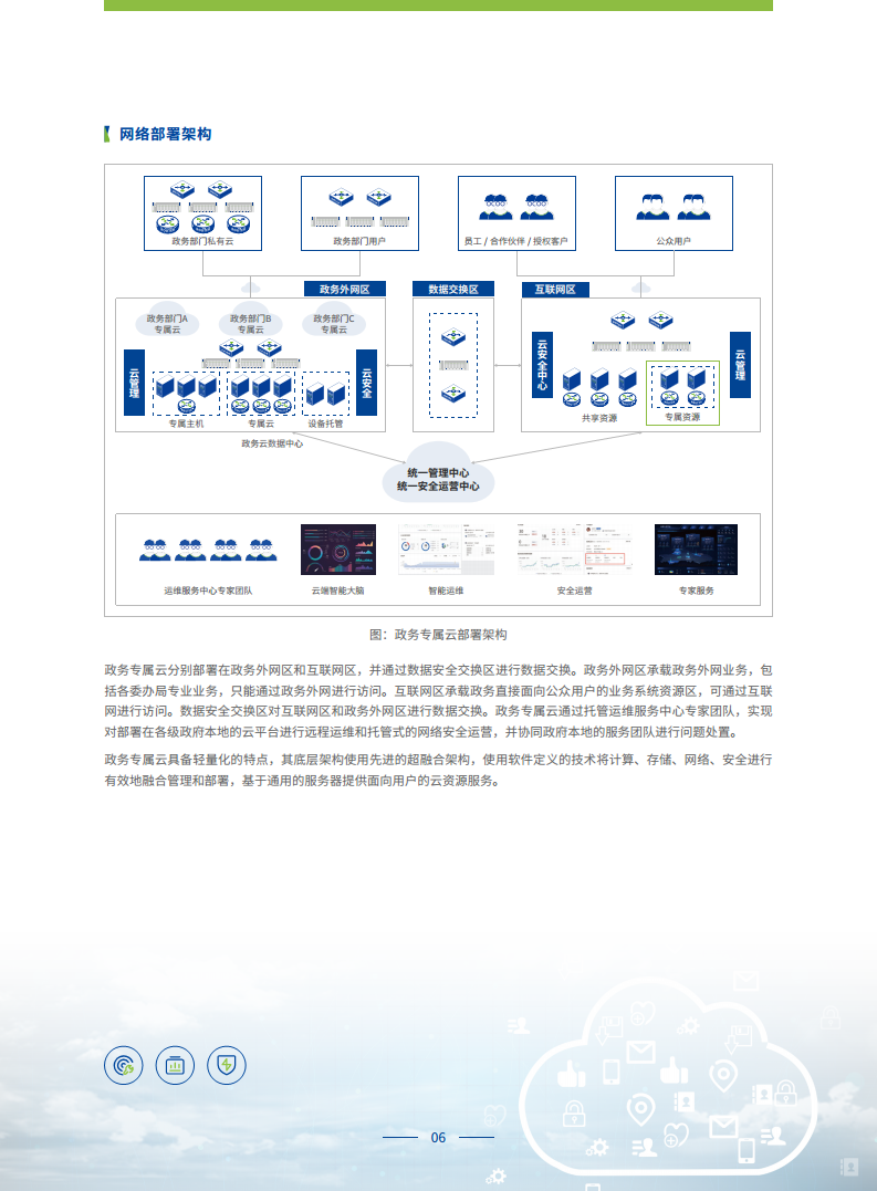 政务专属云建设白皮书图片