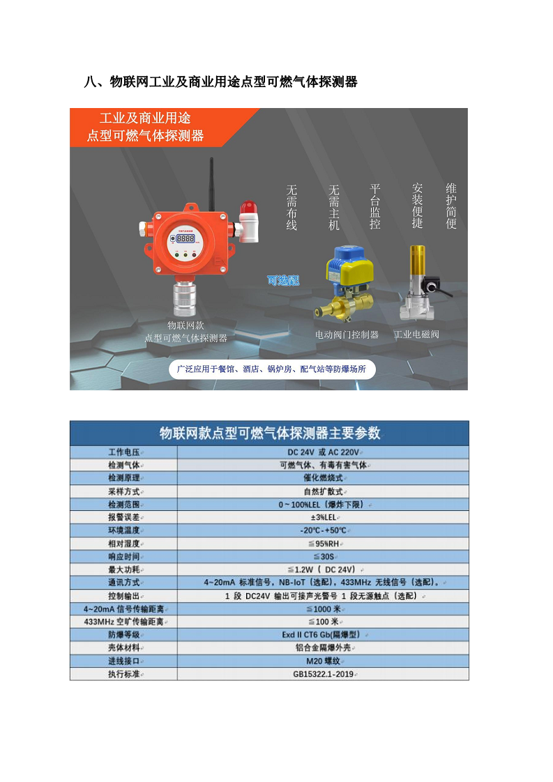 NB-Iot物联网家用可燃气体探测器带切断装置图片