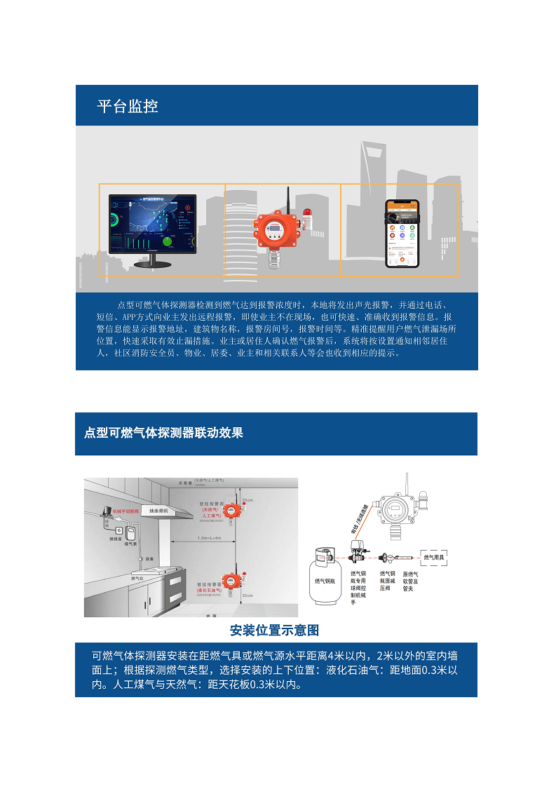 NB-Iot物联网家用可燃气体探测器带切断装置图片