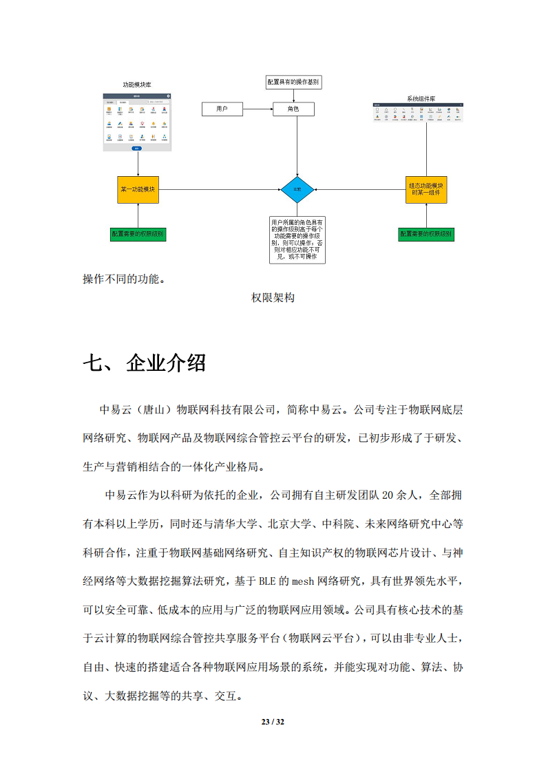 智慧消防物联网远程管控系统图片