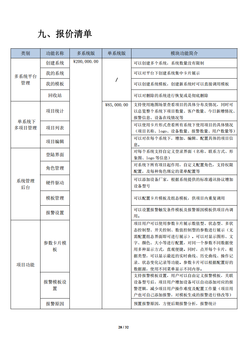 智慧消防物联网远程管控系统图片