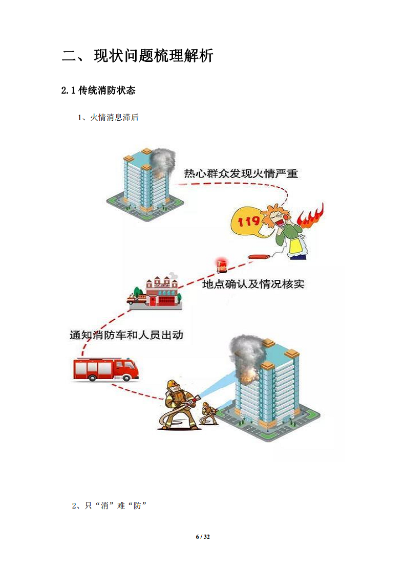 智慧消防物联网远程管控系统图片