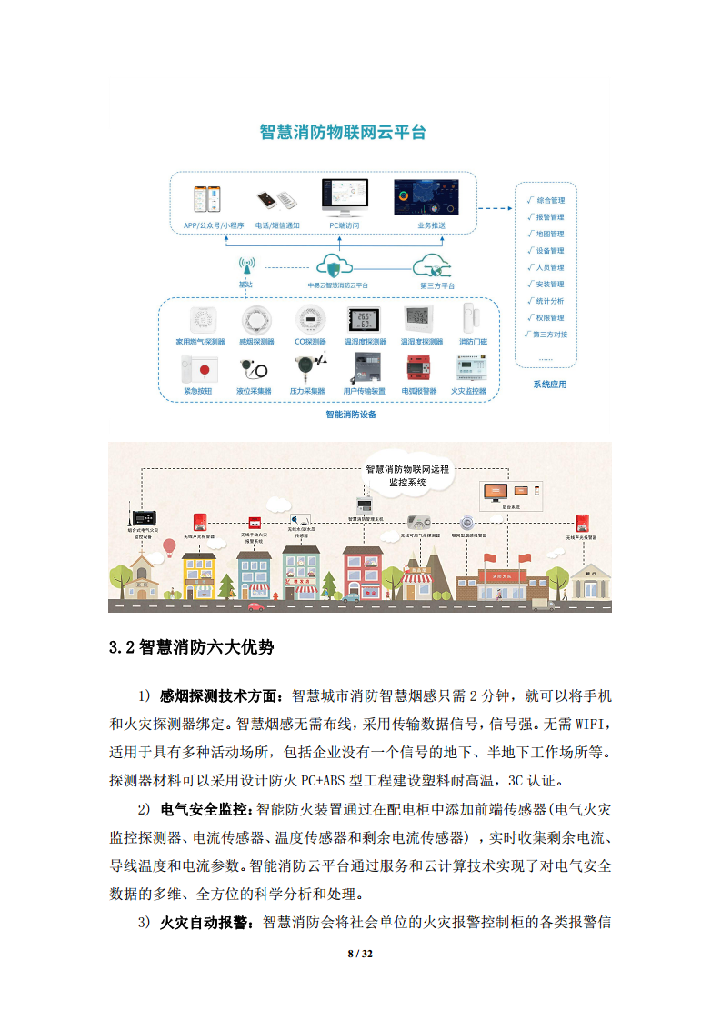 智慧消防物联网远程管控系统图片