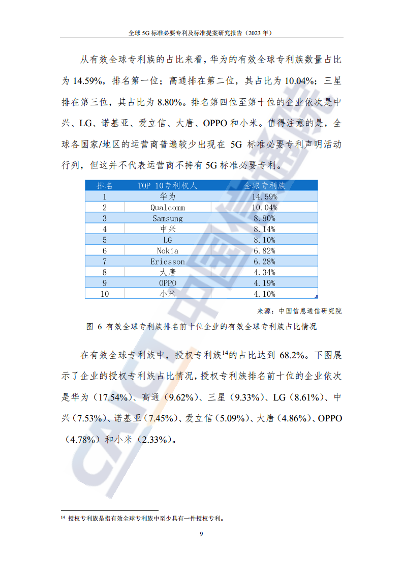 全球5G标准必要专利及标准提案研究报告（2023年）图片