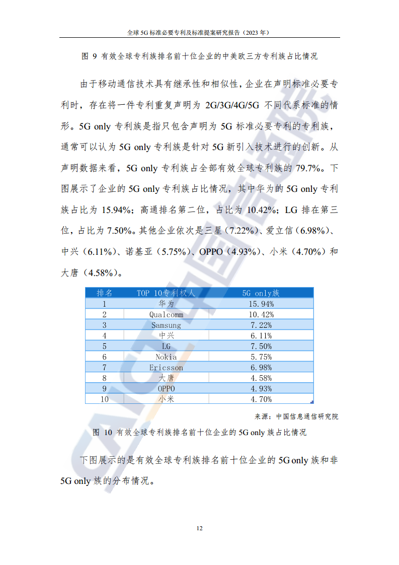 全球5G标准必要专利及标准提案研究报告（2023年）图片