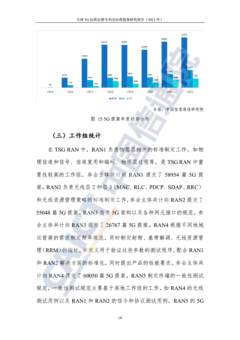 全球5G标准必要专利及标准提案研究报告（2023年）图片