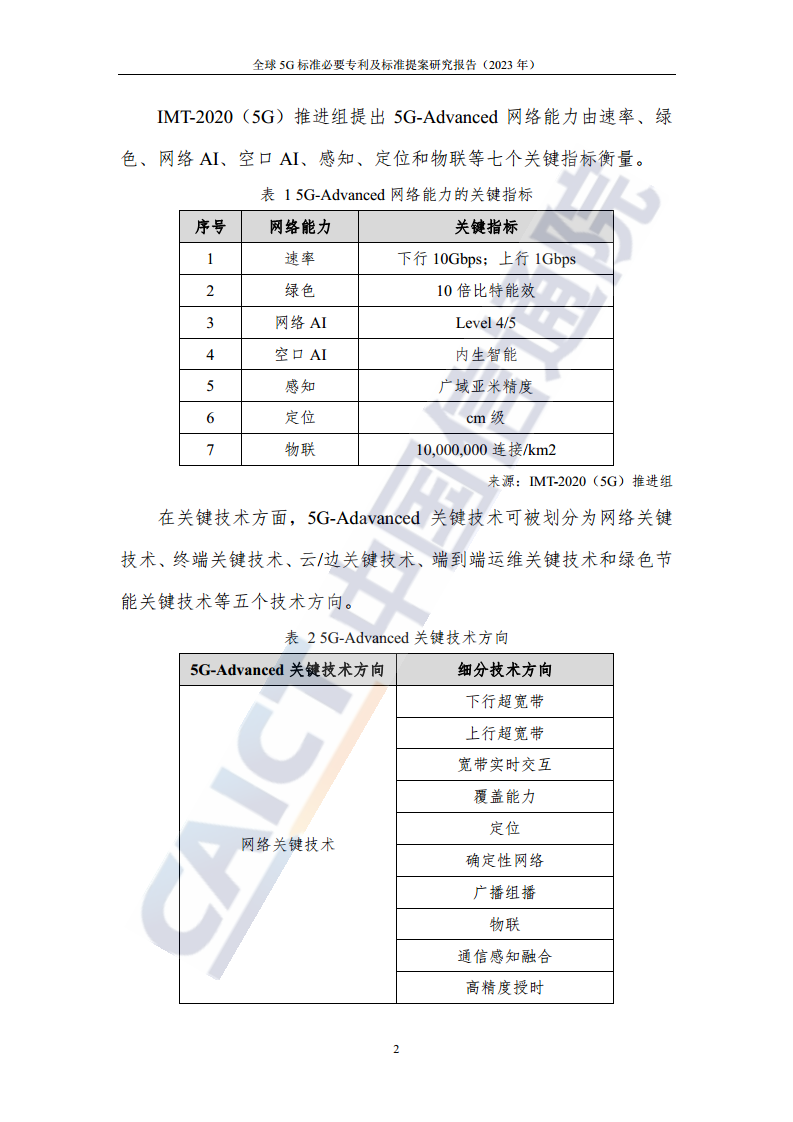 全球5G标准必要专利及标准提案研究报告（2023年）图片