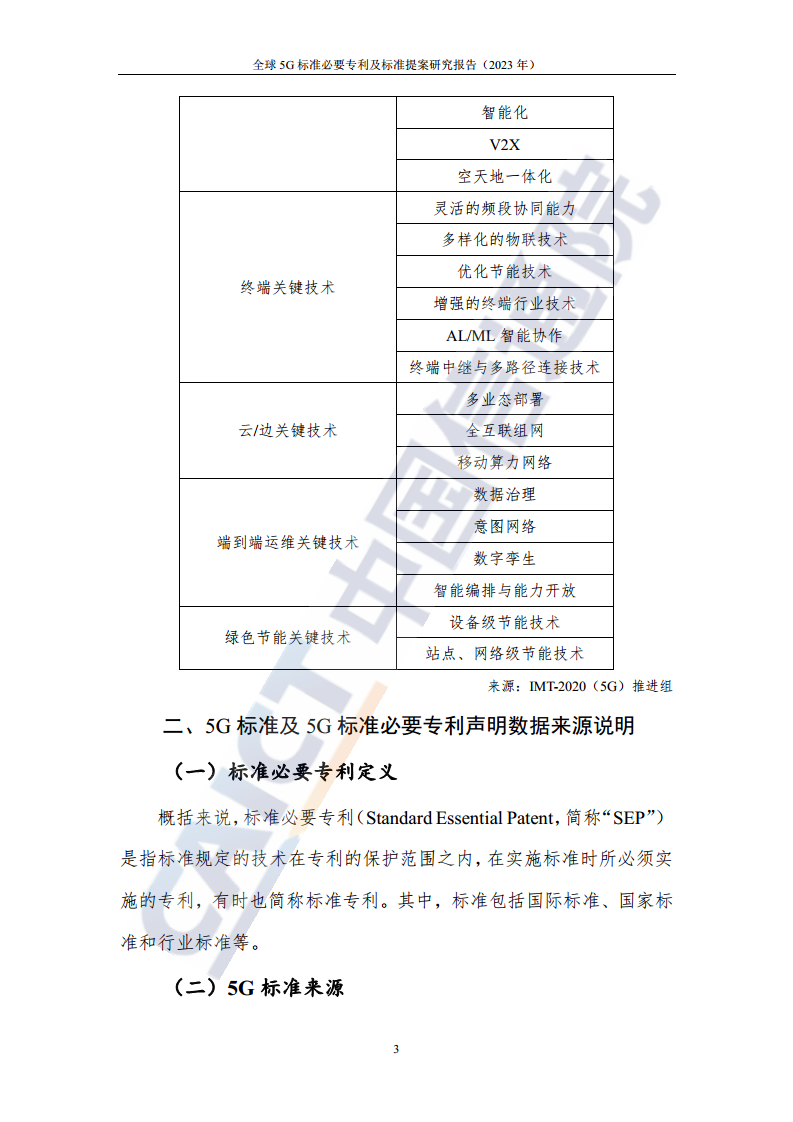 全球5G标准必要专利及标准提案研究报告（2023年）图片