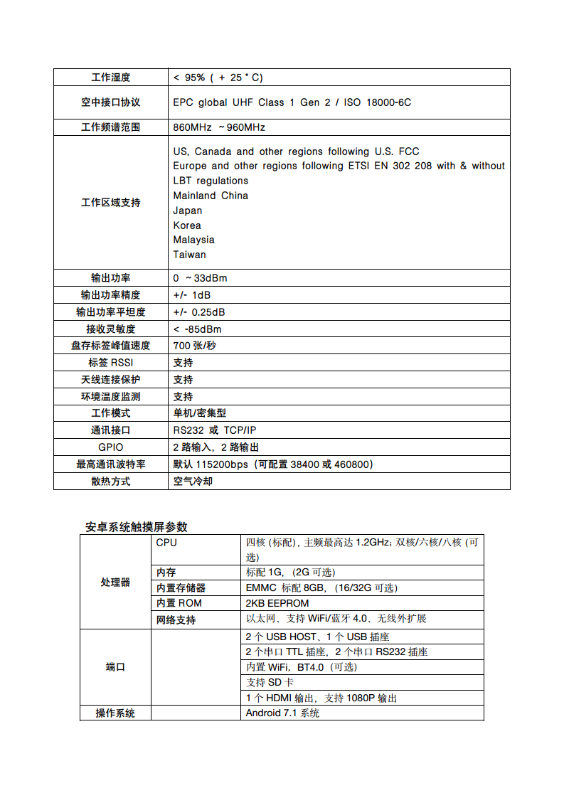 RFID通道门一体机图片